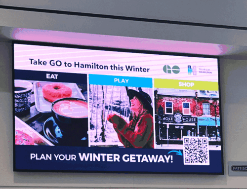 Digital Display for Tourism Hamilton